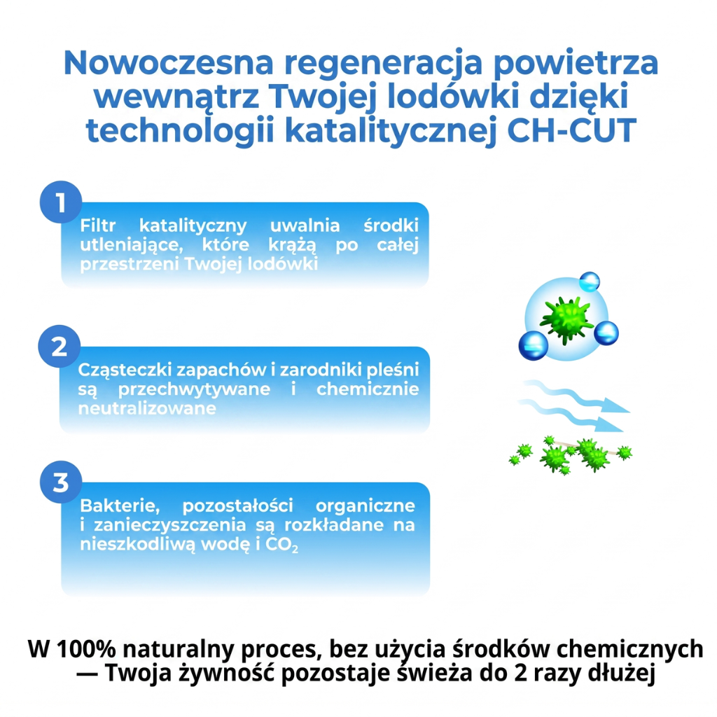 Oczyszczacz lodówki